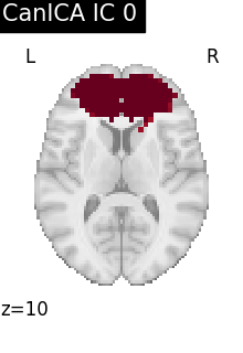 plot fmri