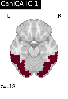 plot fmri