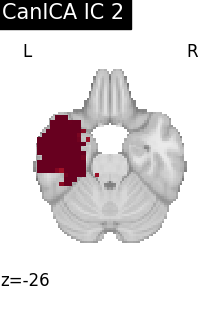 plot fmri