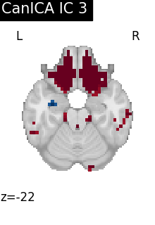 plot fmri