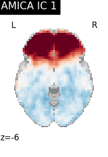 plot fmri