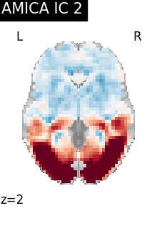plot fmri