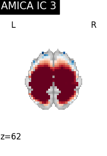 plot fmri