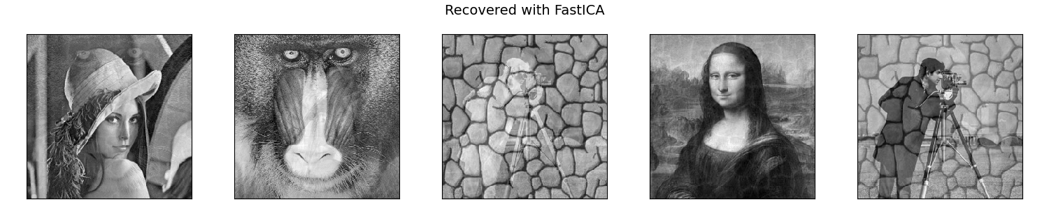 Recovered with FastICA