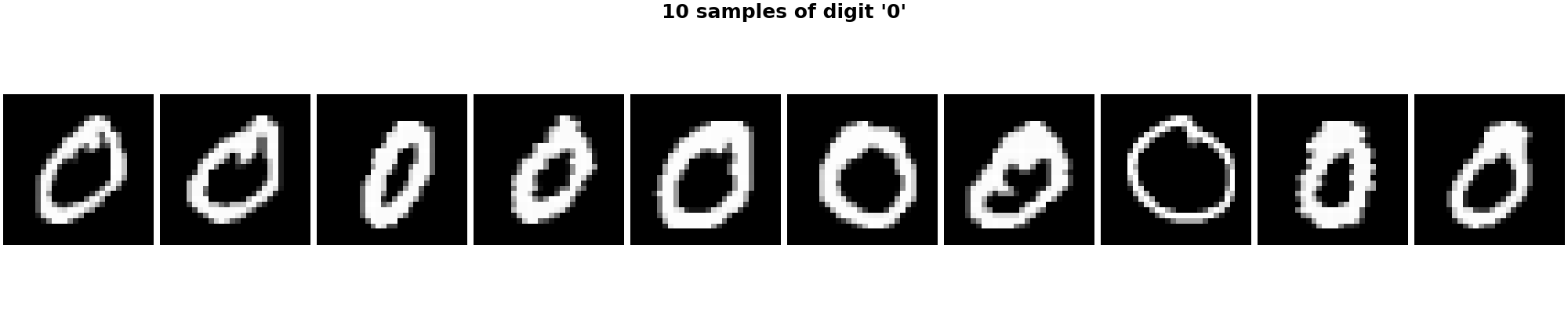 10 samples of digit '0'